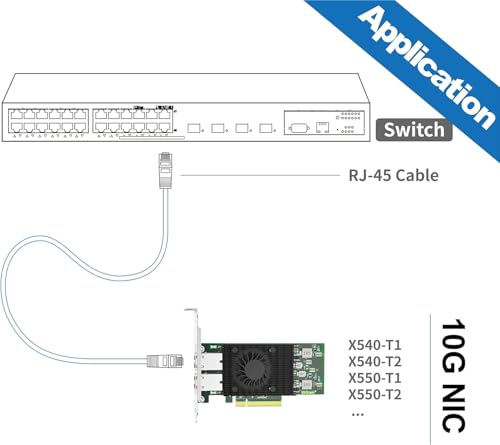 10Gtek für Intel X550-T1 10GbE PCI-E NIC Netzwerkkarte, Single Copper RJ45 Port with X550-AT2 Controller, 10Gbit PCI Express x4 LAN Adapter, Support Windows Server/Linux/ESX - 4