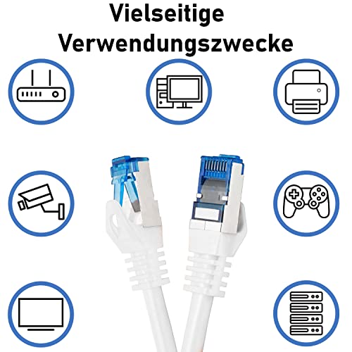 BIGtec 3m CAT.7 Patchkabel Netzwerkkabel Gigabit Patch DSL LAN Ethernet Kabel weiß Kupferkabel doppelt geschirmt (RJ45 Stecker Cat-7 S/FTP PIMF) - 3