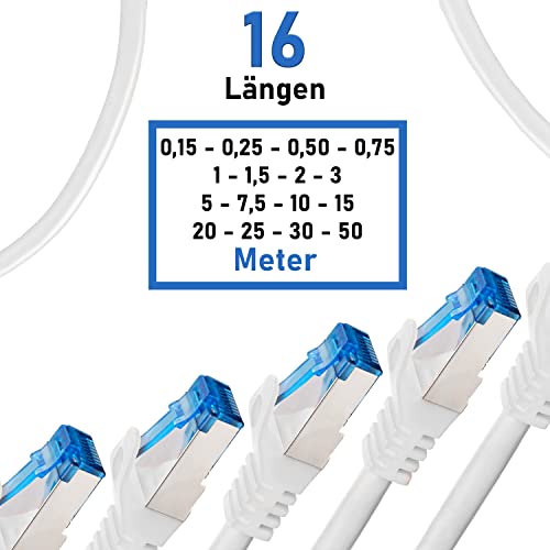 BIGtec 3m CAT.7 Patchkabel Netzwerkkabel Gigabit Patch DSL LAN Ethernet Kabel weiß Kupferkabel doppelt geschirmt (RJ45 Stecker Cat-7 S/FTP PIMF) - 4