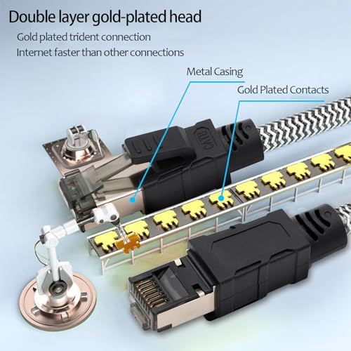 Qiuean Cat 8 3m Lan Kabel,Nylon Geflochtener Netzwerkkabel,40Gbps 2000MHz Hochgeschwindigkeits Ethernet Kabel,S/FTP Patchkabel mit Vernickelt Rj45-Stecker für Ps5/Laptop/Router/Gaming/Modem - 2