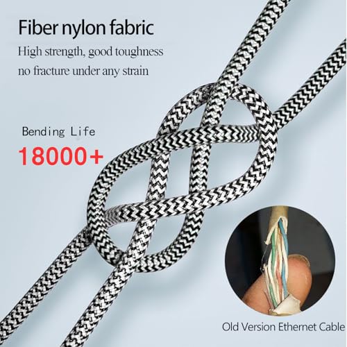 Qiuean Cat 8 3m Lan Kabel,Nylon Geflochtener Netzwerkkabel,40Gbps 2000MHz Hochgeschwindigkeits Ethernet Kabel,S/FTP Patchkabel mit Vernickelt Rj45-Stecker für Ps5/Laptop/Router/Gaming/Modem - 6