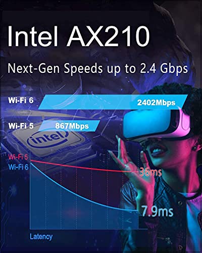 ZYT WLAN Karte PCIe WiFi 6E Bluetooth 5.2, Intel WiFi 6E AX210, Bis zu 5400Mbit/s PCIe WiFi 6 Karte, 6G/5G/2.4G WLAN Netzwerkkart für PC Windows 11/10(64bit) - 2